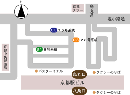 京都駅前バス停留所図